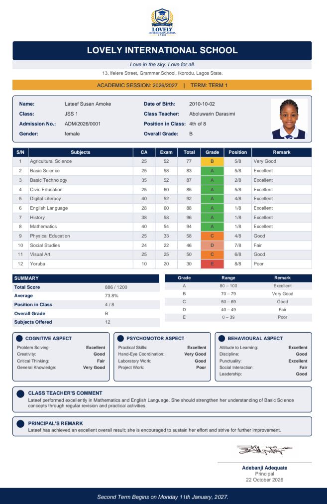 Official branded A4 report card with scores, grades, remarks and principal's signature