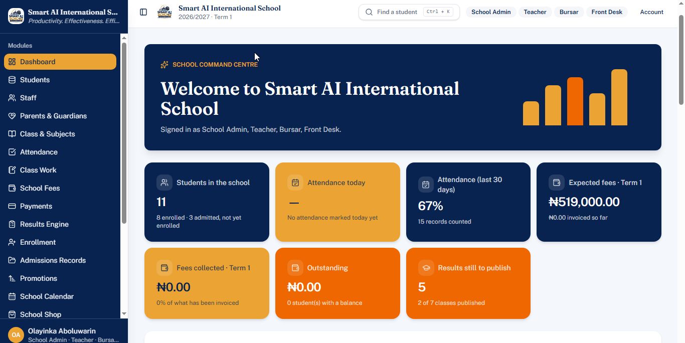 Smart Schoolz Hub dashboard showing attendance, fees, results and parent messaging