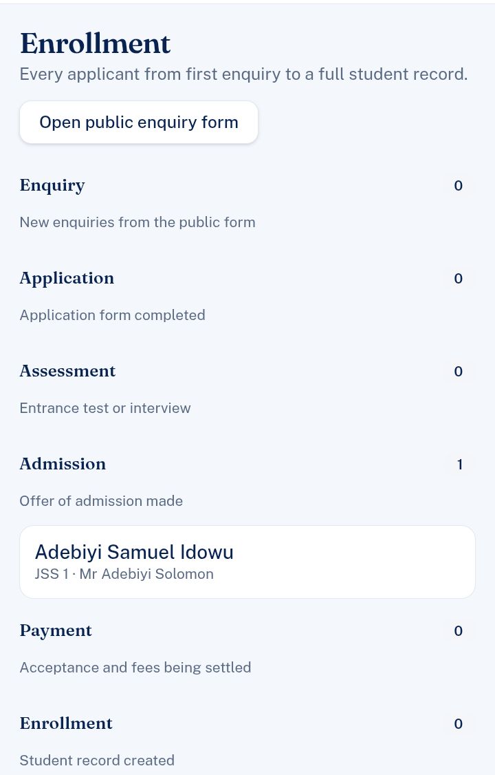 Enrollment pipeline showing enquiry, application, assessment, admission, payment and enrollment stages